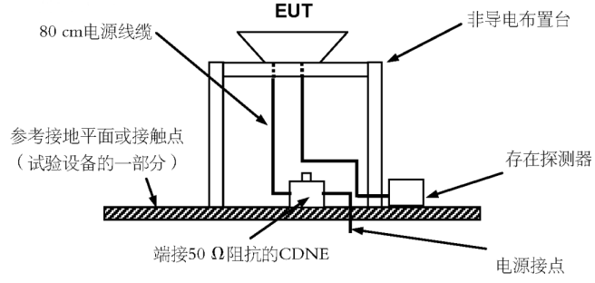 燈具布置舉例.png